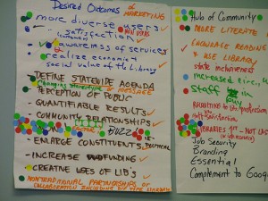 Brainstorming Brainstorming